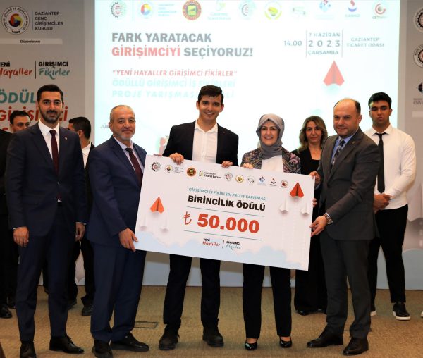 SANKO Üniversitesi Sağlık Bilimleri Fakültesi (SBF) Hemşirelik Bölümü Dr. Öğr.