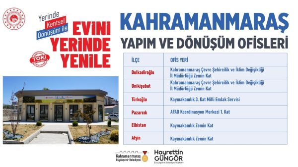 Çevre, Şehircilik ve İklim Değişikliği Bakanlığı tarafından açıklanan Yerinde Dönüşüm