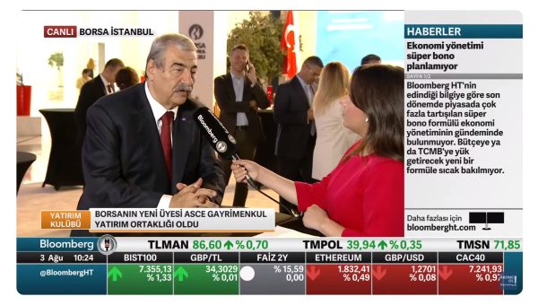 ASCE GYO Kurucusu ve Hakim Ortağı Abdulkadir Konukoğlu, “Bugüne kadar