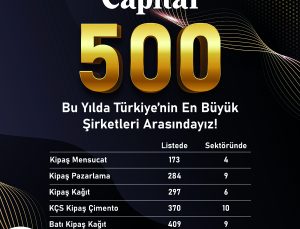 Kipaş Holding Capital 500’de 5 Şirketiyle Yer Aldı