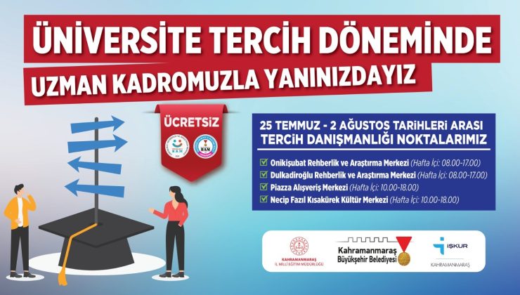 Büyükşehir, Tercih Sürecinde de Gençleri Yalnız Bırakmıyor