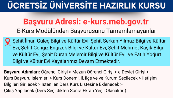 Onikişubat Belediyesi’nin ücretsiz Üniversite Hazırlık Kursu’na kayıtlar başladı