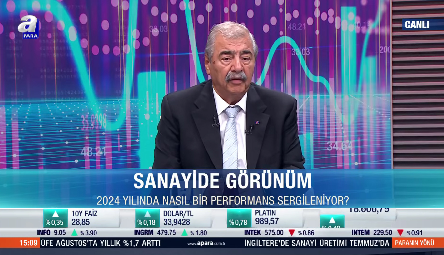 SANKO Holding Onursal Başkanı, ASCE GYO Kurucusu ve Hakim Ortağı