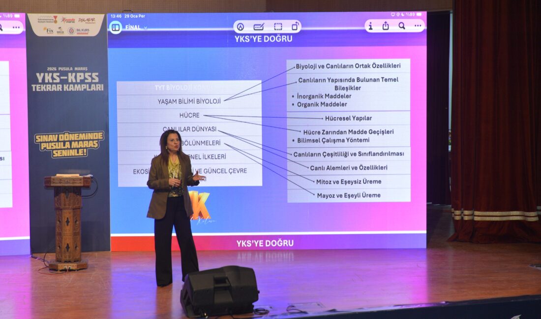 Kahramanmaraş Büyükşehir Belediyesinin üniversite sınavlarına hazırlanan öğrenciler için düzenlediği YKS