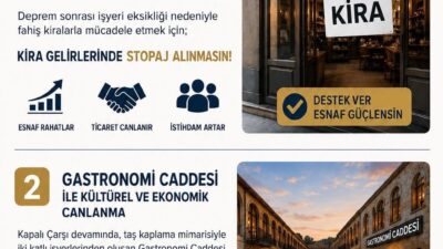Anahtar Parti Kahramanmaraş Yerel Yönetimler İl Başkan Yardımcısı ve Dulkadiroğlu