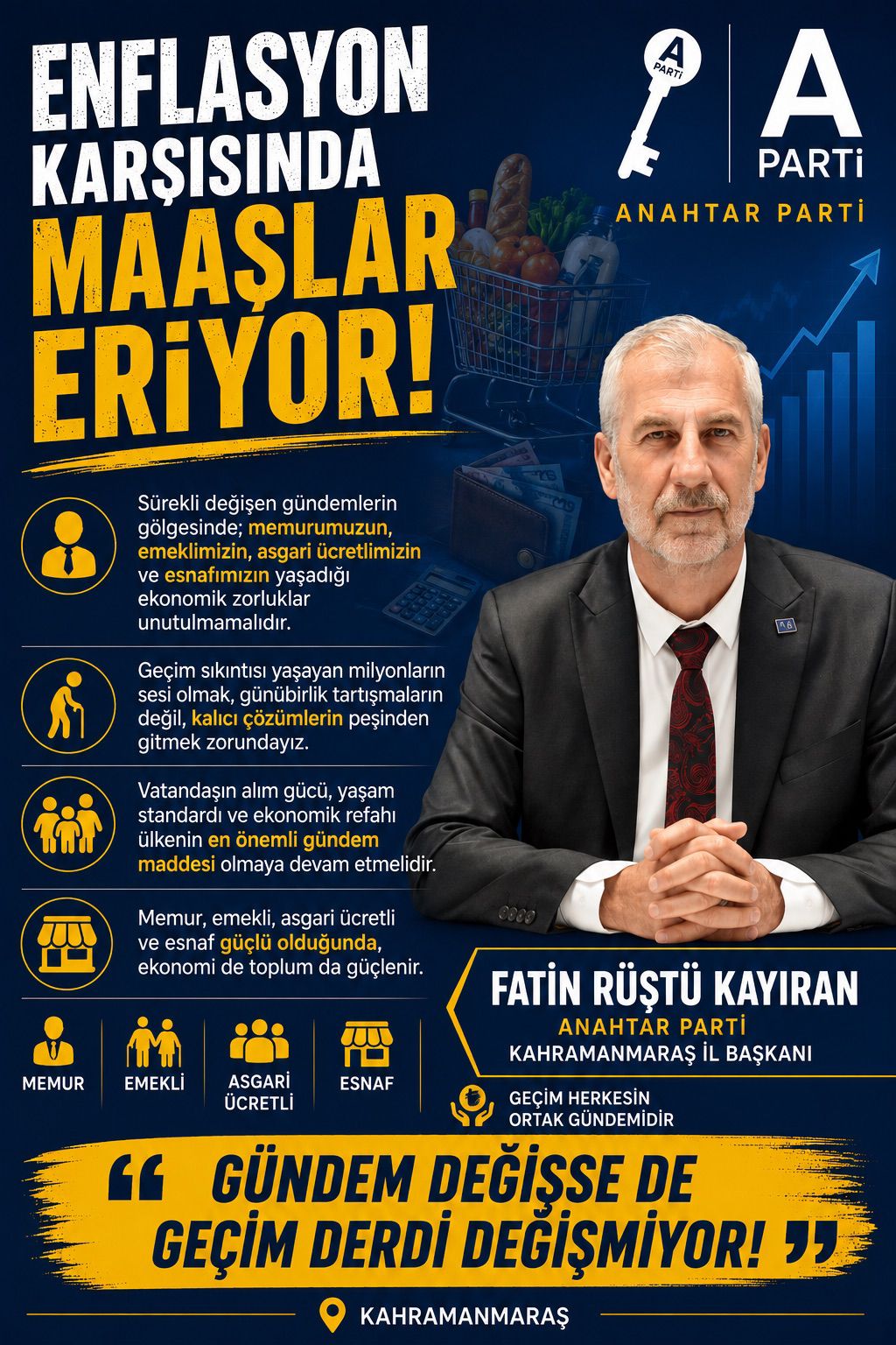 Anahtar Parti Kahramanmaraş İl Başkanı Fatin Rüştü Kayıran, Türkiye’nin gündeminin