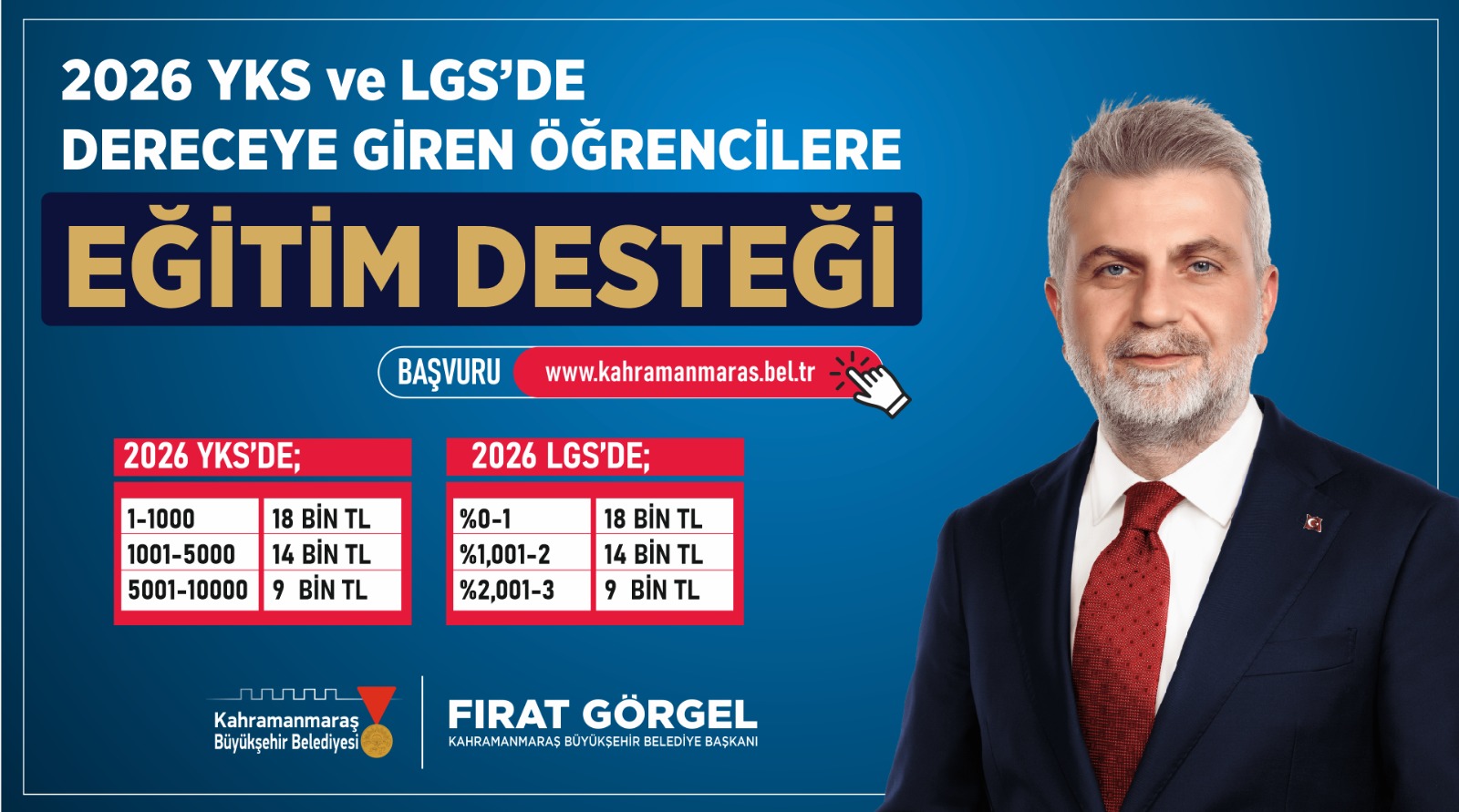 Büyükşehir Belediyesi, 2026 LGS ve YKS’de dereceye giren öğrencilere başarı