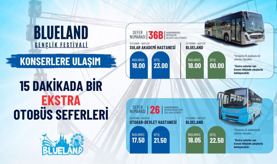 3-6 Eylül tarihleri arasında düzenlenecek Blueland Gençlik Festivali için ulaşım