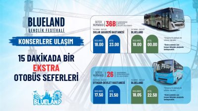 3-6 Eylül tarihleri arasında düzenlenecek Blueland Gençlik Festivali için ulaşım