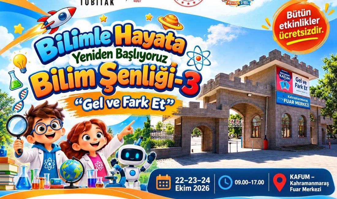 Büyükşehir Belediyesinin destekleriyle TÜBİTAK tarafından 22 – 23 – 24