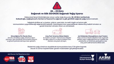 Büyükşehir Belediyesi Afet Koordinasyon Merkezi (AKOM); Çağlayancerit, Dulkadiroğlu, Pazarcık ve